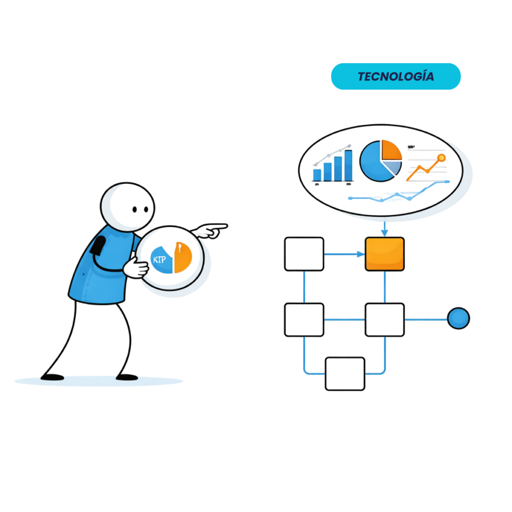 Sistema erp para empresas en mexico