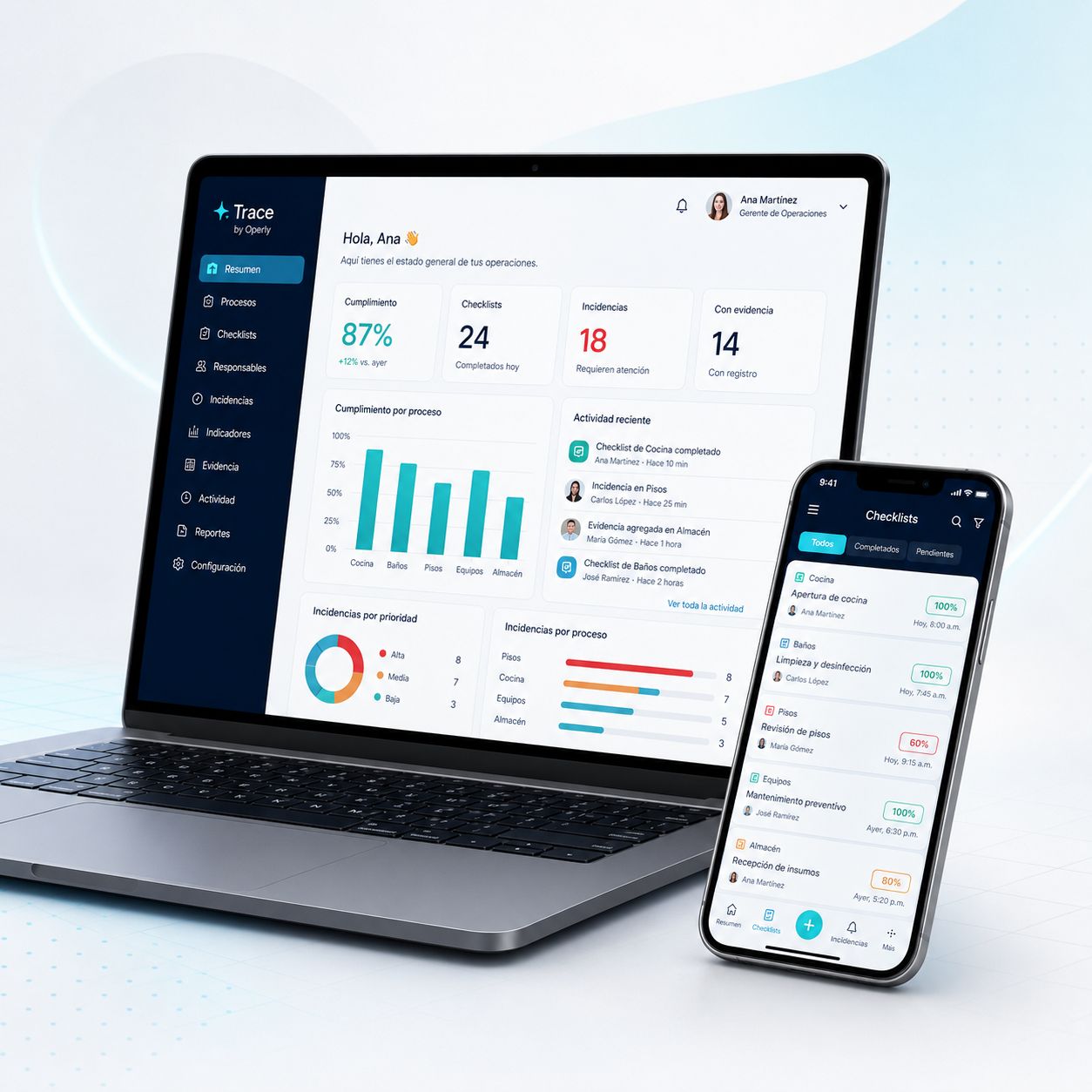 Servicios de consultoría de procesos con tecnología Trace Servicios de consultoría de procesos con tecnología Trace